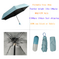 five fold capsule Italy smallest pill umbrella